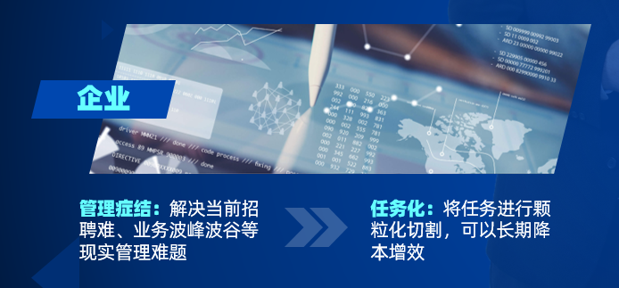 企業(yè)靈活用工需求 企業(yè)為什么使用靈活用工
