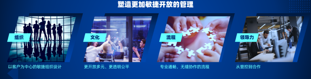 企業(yè)變革 企業(yè)使用靈活用工業(yè)務(wù)