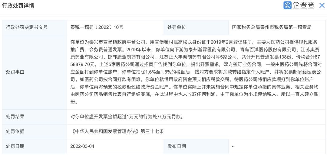 醫(yī)藥行業(yè)靈活用工