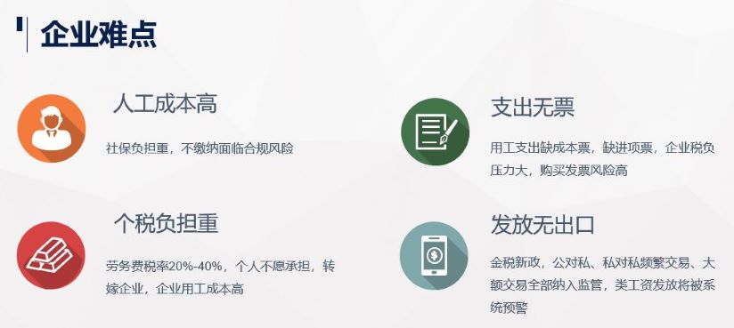 企業(yè)用工難題 什么樣的企業(yè)可以使用靈活用工