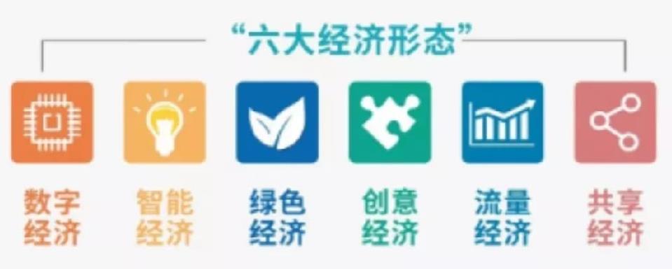 六大經(jīng)濟形態(tài) 零工經(jīng)濟大發(fā)展